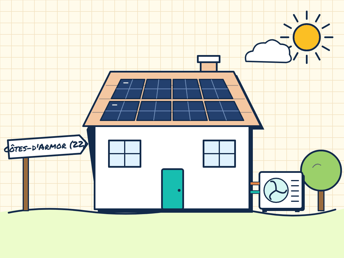 Maison rénovée dans les Côtes-d'Armor avec panneaux solaires et pompe à chaleur