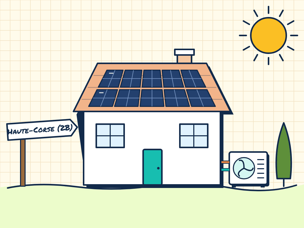 Maison rénovée en Haute-Corse avec panneaux solaires et pompe à chaleur