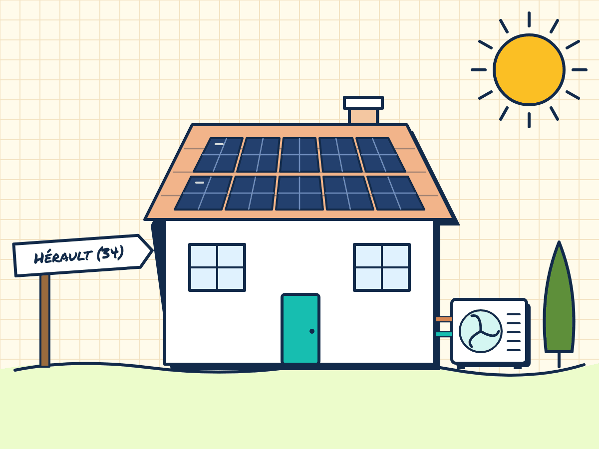 Maison rénovée dans l'Hérault avec panneaux solaires et pompe à chaleur