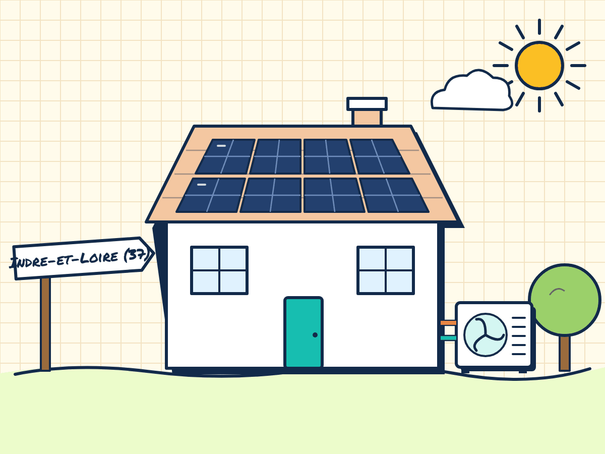 Maison rénovée en Indre-et-Loire avec panneaux solaires et pompe à chaleur