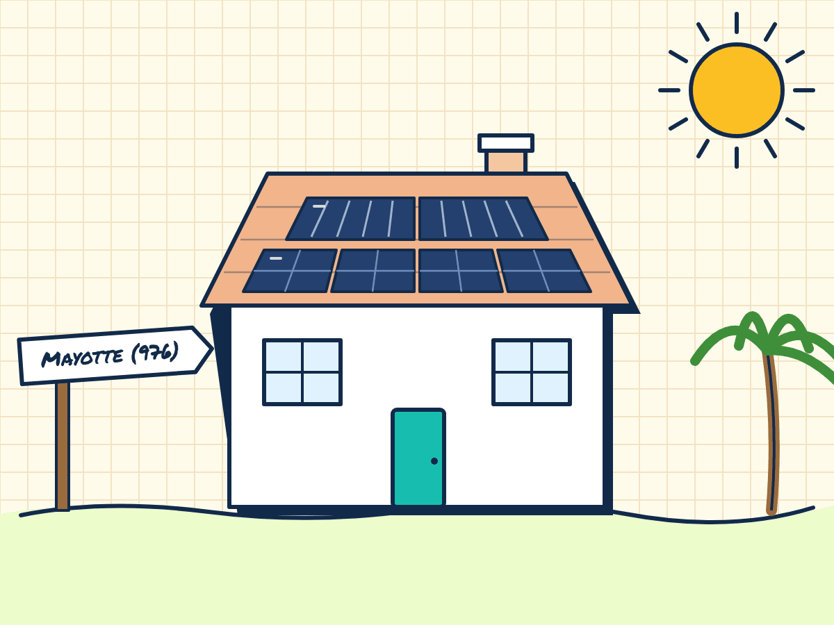 Maison rénovée à Mayotte avec panneaux solaires et pompe à chaleur